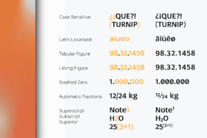 cm62x-o Negara Serif